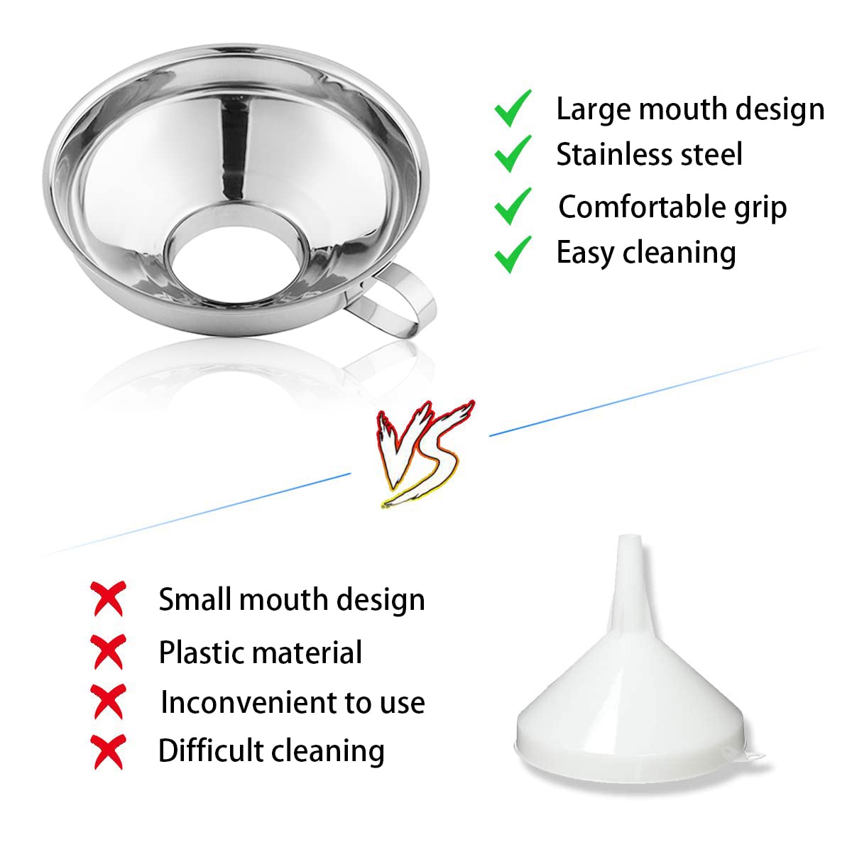 Wide Mouth Canning Funnel for  - Mason Jar Wide Mouth ulasan dan harga