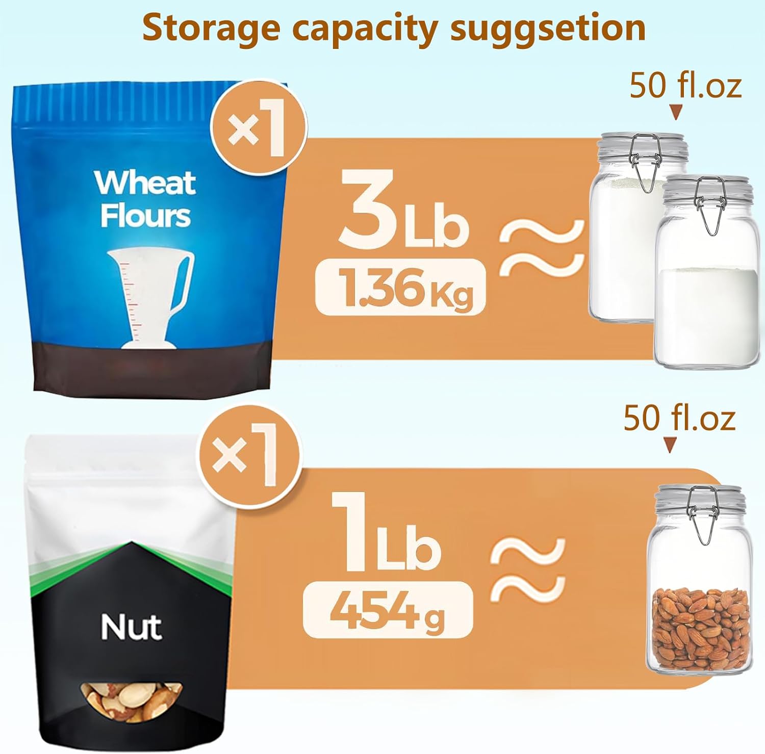 Clear Food Storage Jars 50oz S - Set Food Storage ulasan dan harga